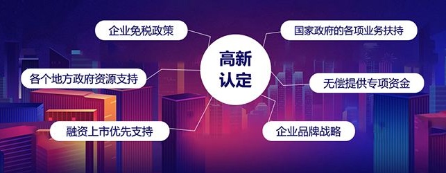 申報深圳高新企業(yè)認(rèn)定除了補貼，還有哪些好處？