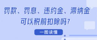 圖說(shuō) | 罰款、罰息、違約金、滯納金可以稅前扣除嗎？