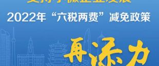 一圖了解：支持小微企業(yè)發(fā)展，2022年“六稅兩費”減免政策再添力